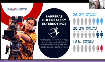 AHM, GILDAN Y OIT APUESTAN AL DESARROLLO DEL LIDERAZGO EN LA MUJER POR SEGUNDO AÑO CONSECUTIVO CON EL PROGRAMA MALKIA: EMPODERANDO A LA MUJER PARA EL LIDERAZGO EN LA GESTIÓN EMPRESARIAL. ¡CAPACITANDO PARA EL ÉXITO!